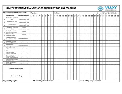 cnc machine setup checklist|cnc machine maintenance checklist pdf.